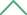 Haut du site